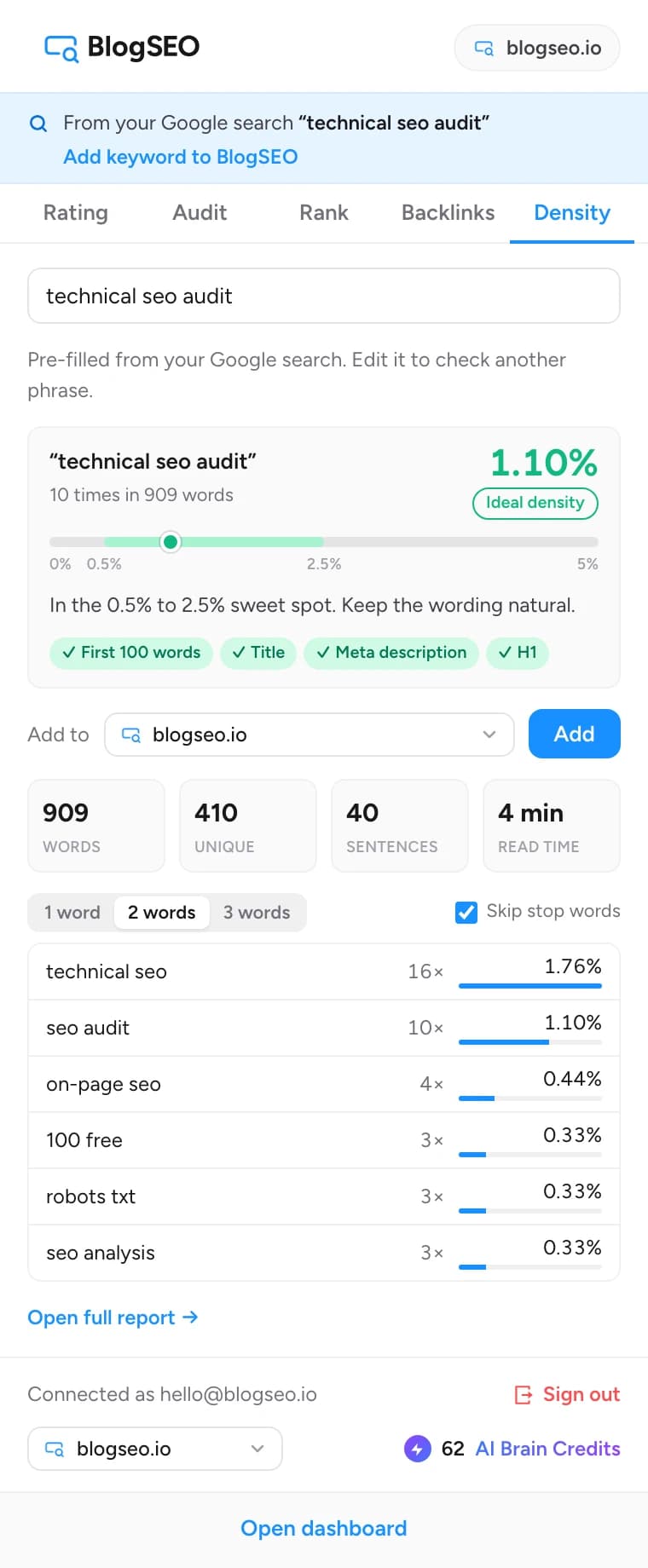 The BlogSEO extension asking which website should receive the keyword, with a website picker showing blogseo.io and an Add button
