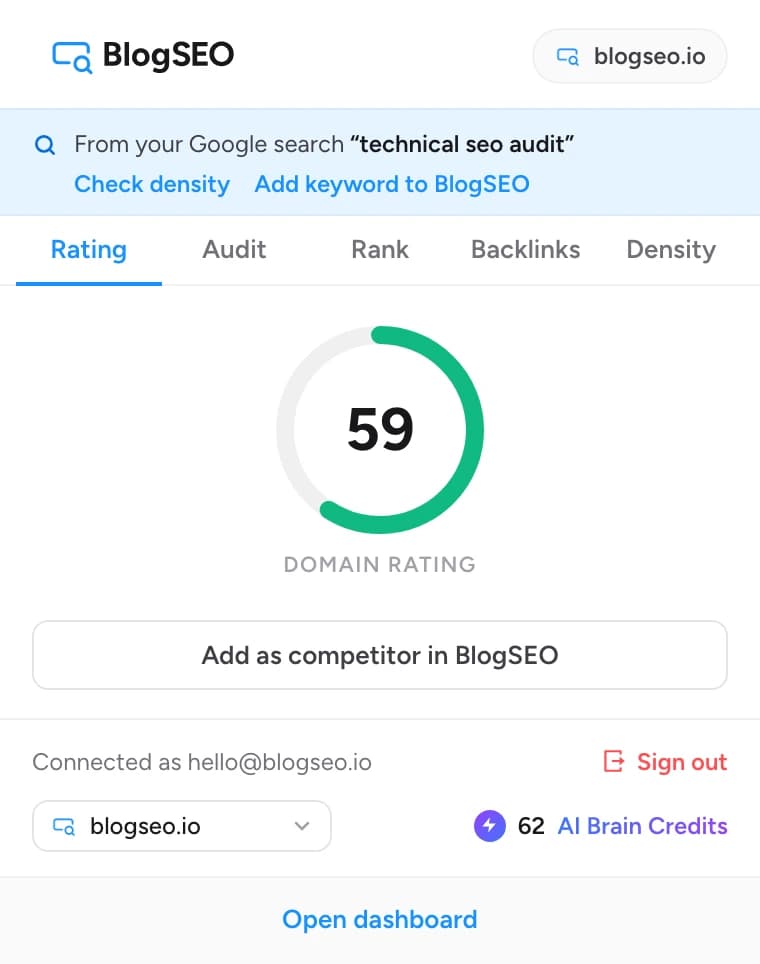 The BlogSEO extension popup showing a Domain Rating of 59 for blogseo.io, a banner with the Google search that led to the page, and an Add as competitor button