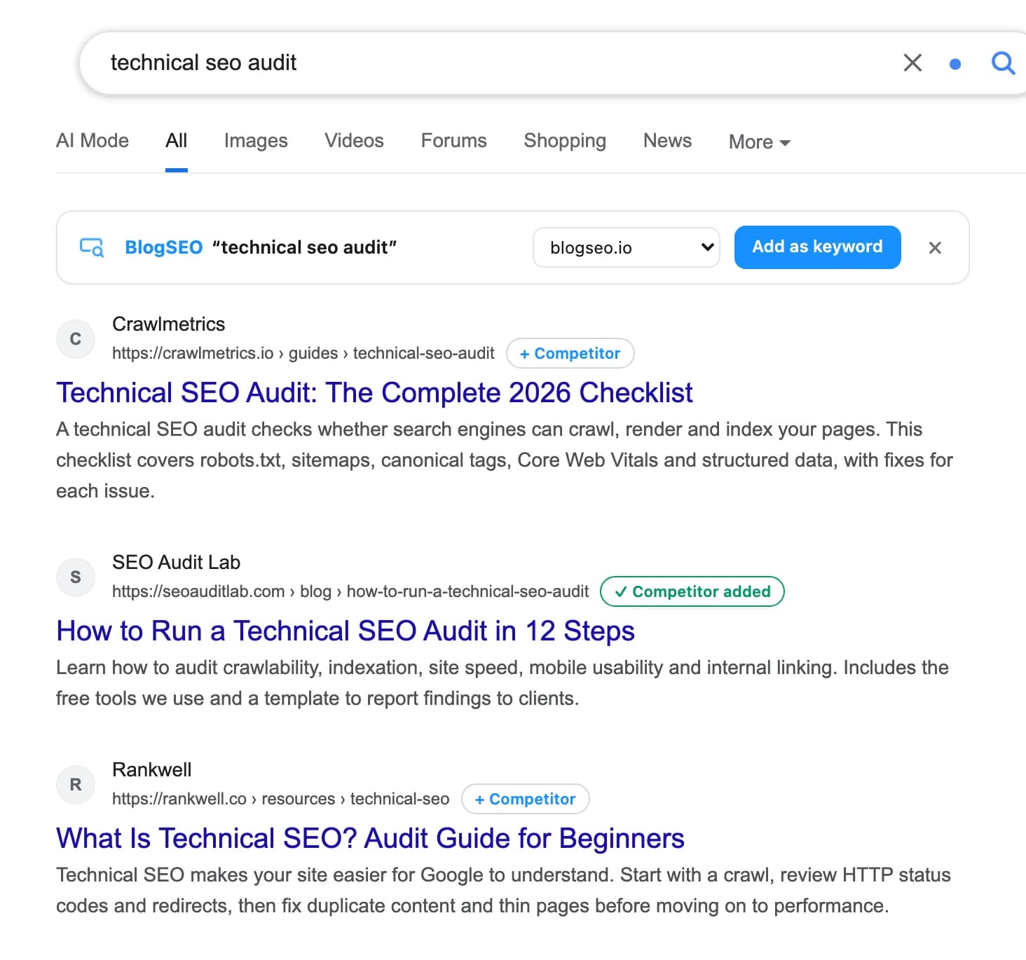 A Google search for 'technical seo audit' with the BlogSEO bar above the results offering to add the query as a keyword, and a + Competitor chip next to each result
