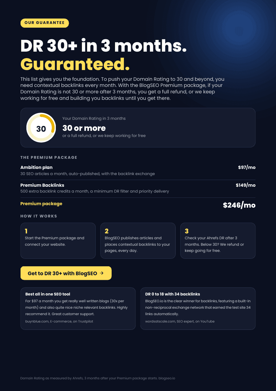 Page 2 of the PDF: the DR 30+ in 3 months guarantee